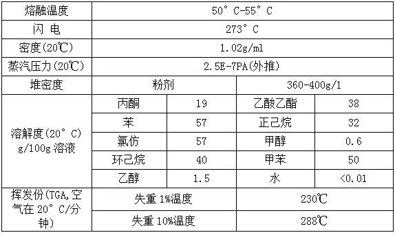 360截图20211222152507597