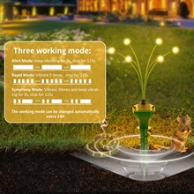 F؛IP65ˮװb ̫ܳΞxs 