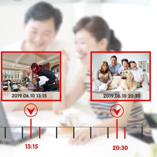 Sınır Ötesi Özel Paket WiFi Ağ NVR Kamera Monitörü Çift Işık Gece Görüş Sabit Disk Kayıt Cihazı Kablosuz Kamera