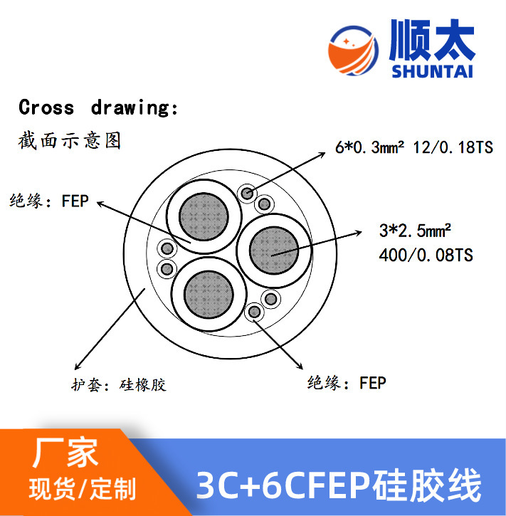厂家供应美标4594电机接引线8AWG3C+22AWG6C铁氟龙硅橡胶线护套线