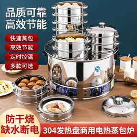 保温桶;酒店餐具;其他厨房电器