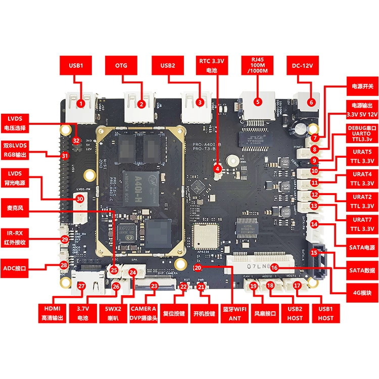 Allwinner A40i development board A40i core board allwinnertech Rongpin PRO-A40i embedded