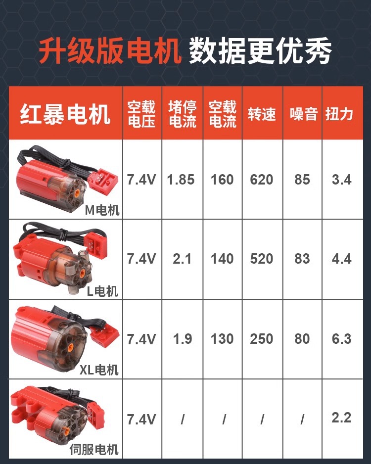 7418fefc75d47ab2bed3d4899fd07b