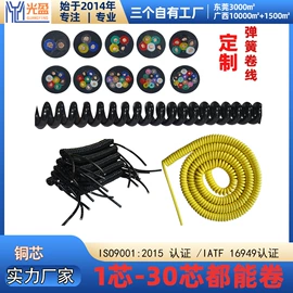 音视频线;电源线;电力电缆