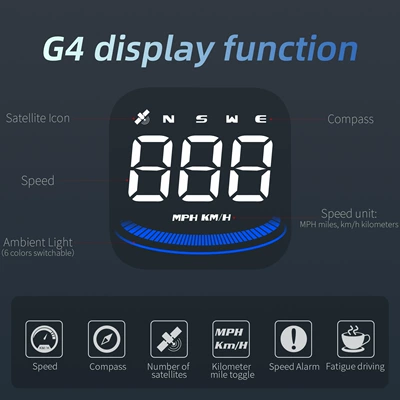 Car Head-Up Display Universal Vehicle HUD