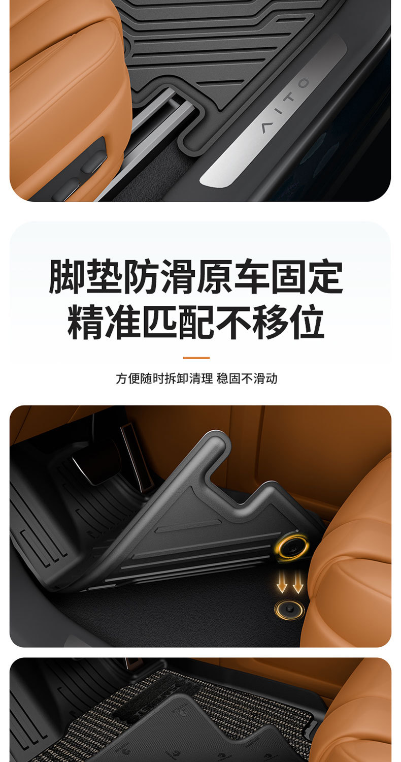 Suitable for Aito M5 M6 M7 M8 M9 Special Vehicles, All-Weather Tpe Car Floor Mats and Vehicle Accessories