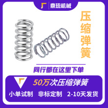 򏗻ɏSֱ304P䓏0.05-25mmaӆُ