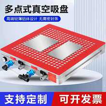 CNC������P���I���c���ʽ������P����ƽ̨�o���ܷ�l