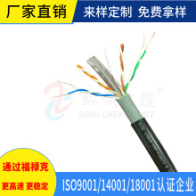 ̫WpΟo~CAT6ǧW