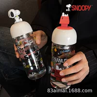 Snoopy, nuby, glass high quality coffee tea