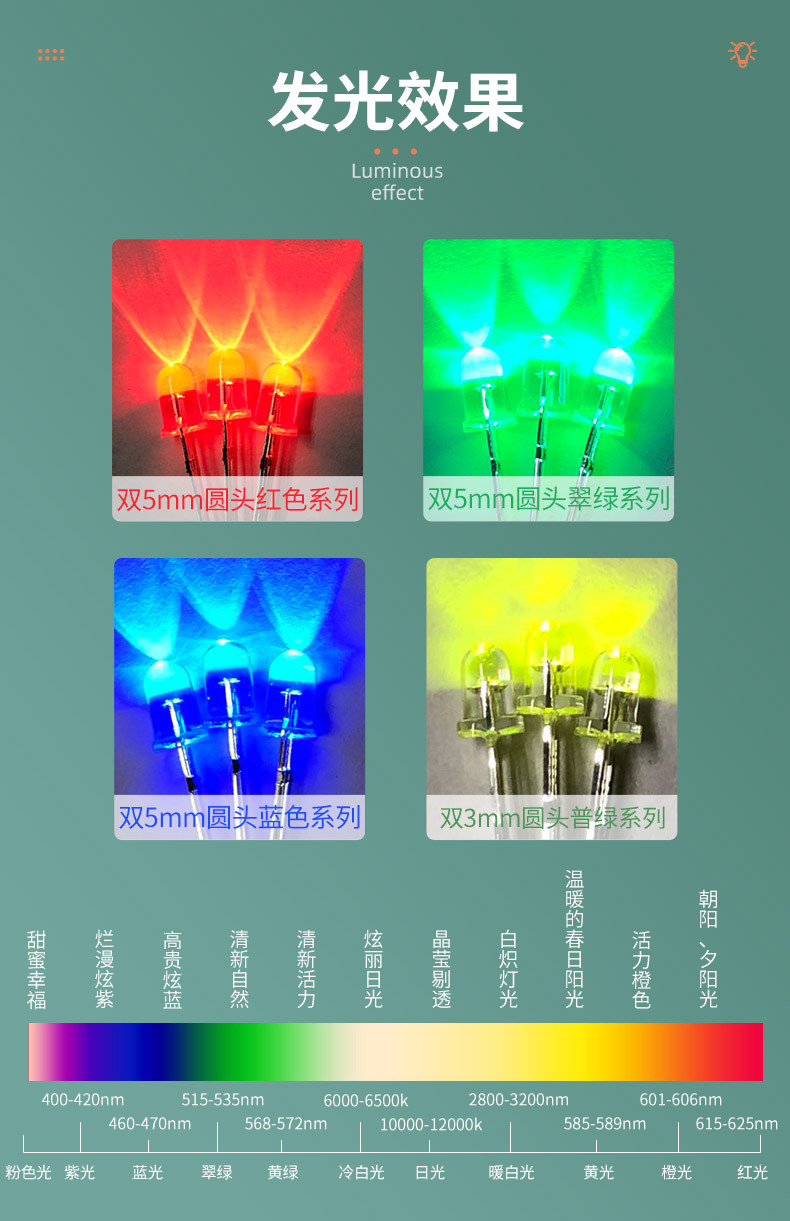厂家批发LED灯珠直插式5mm圆头系列红翠绿红蓝共阴共阳双色灯珠-阿里巴巴