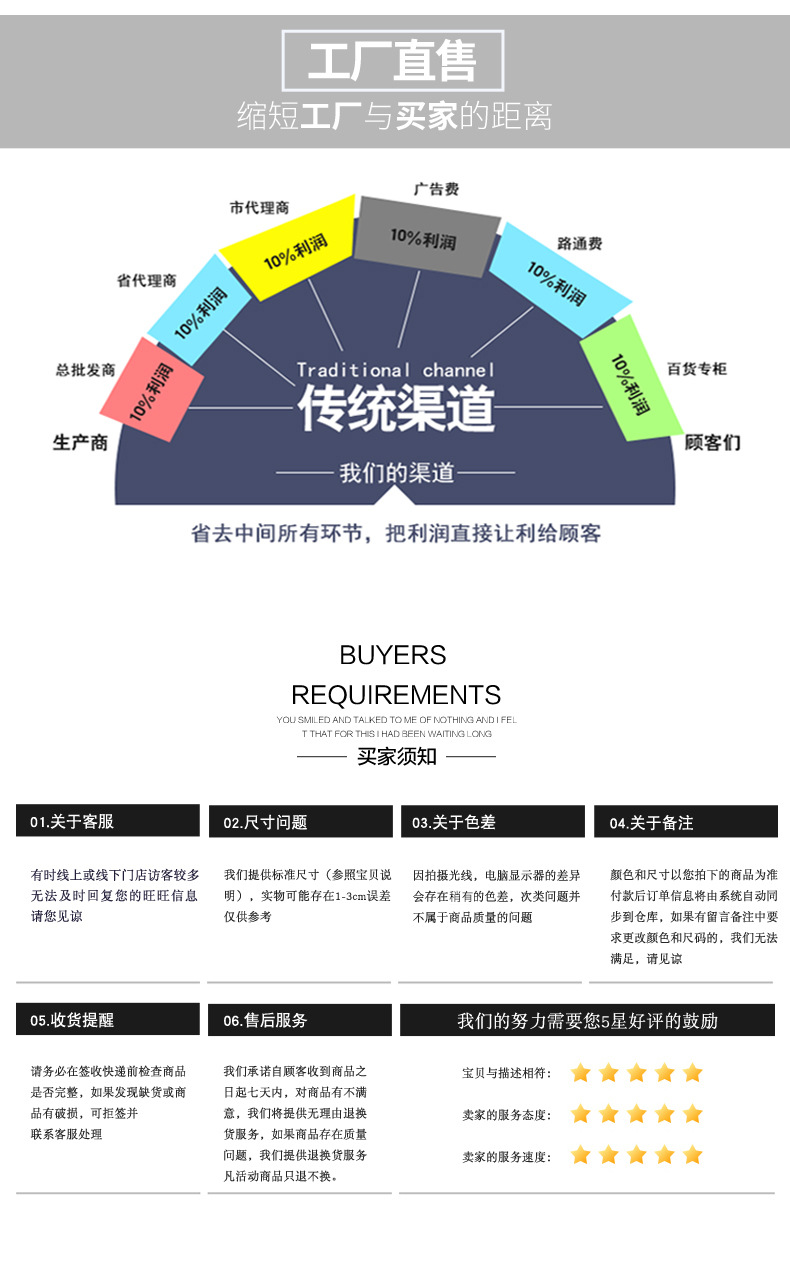 插排--详情页_17