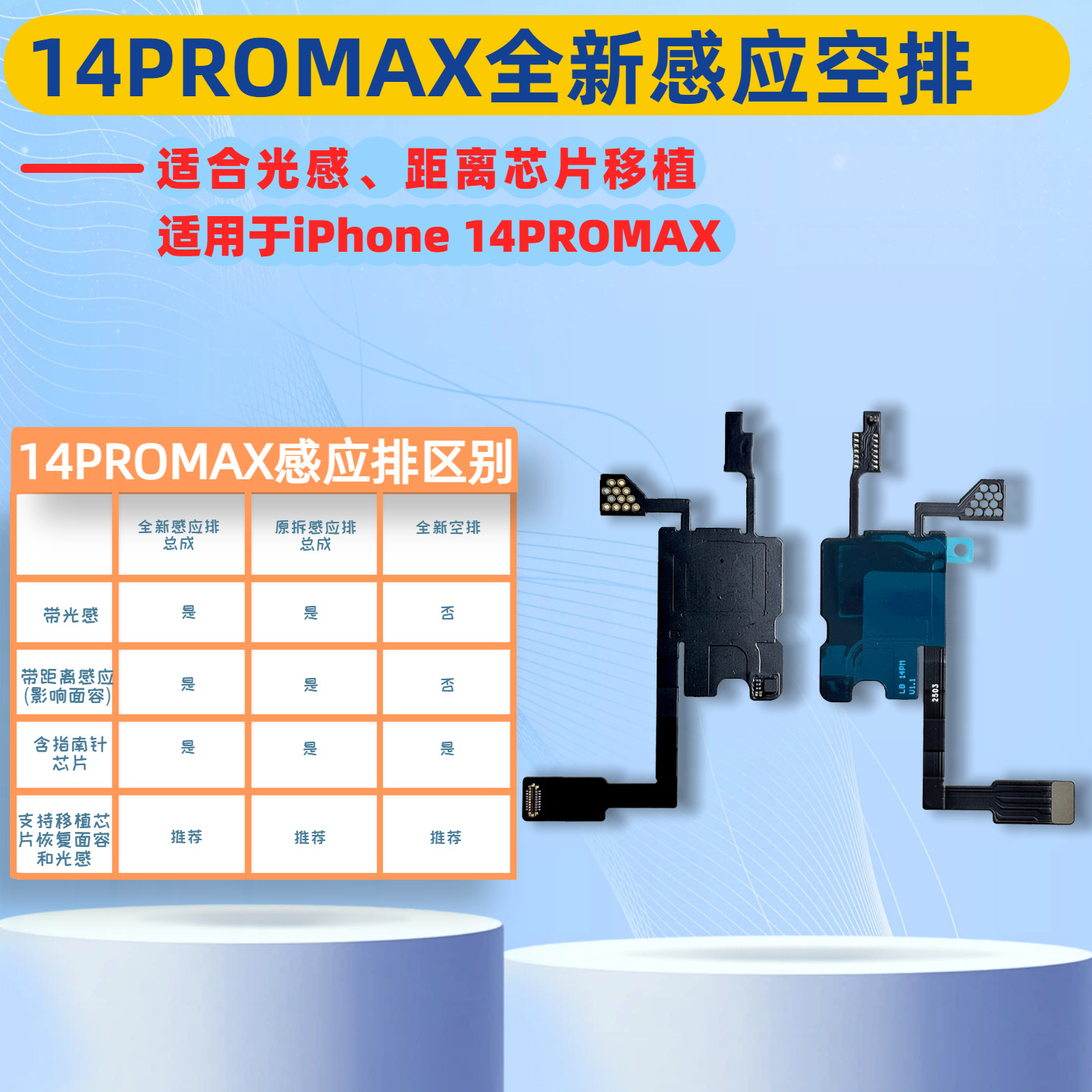 Cable de inducción de auricular, cable de inducción de inundación, cable de inducción de distancia para iPhone