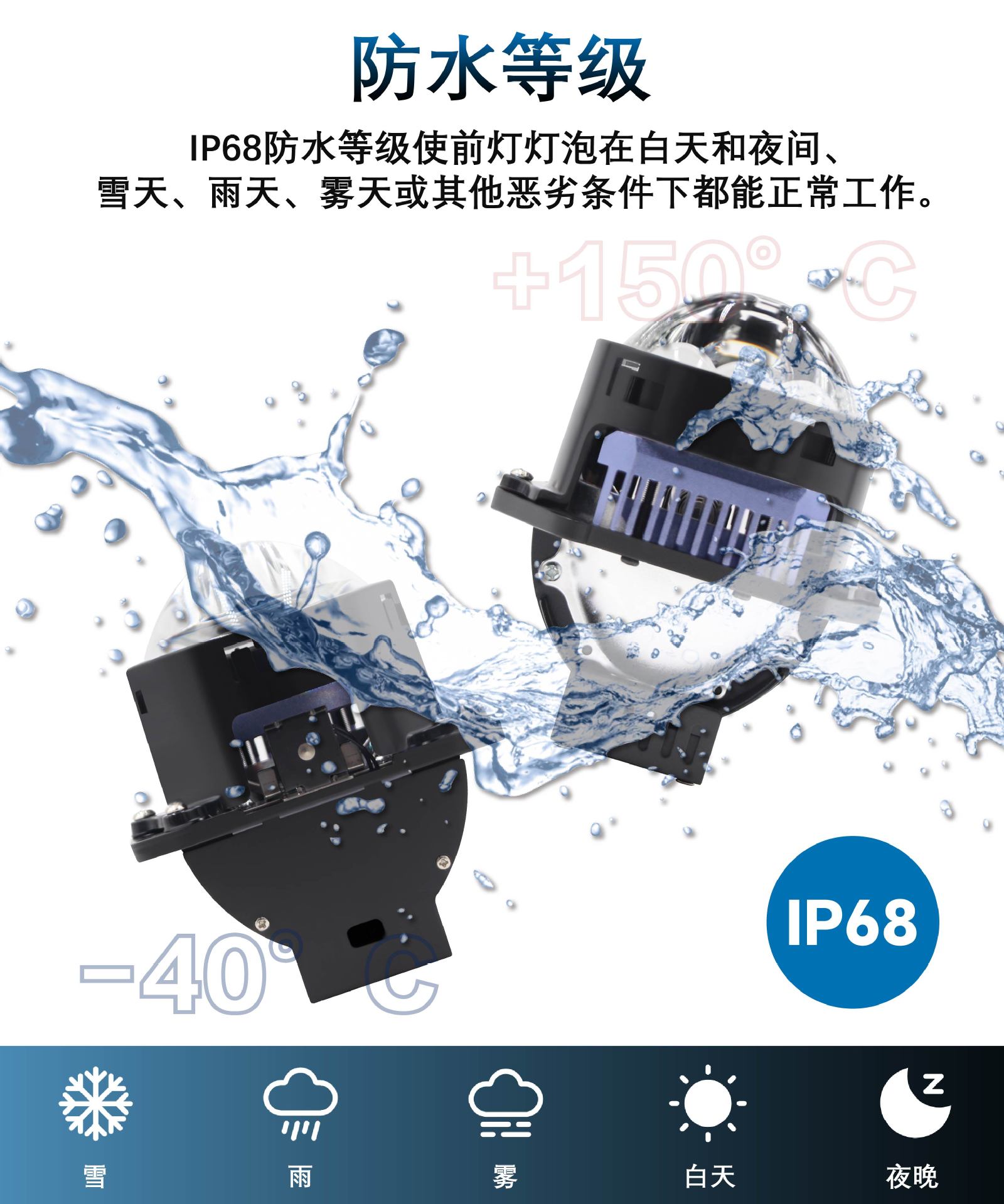 New Model Laser Headlight G10 with Three Direct-Emitting Lenses, Dual Light Cups, Laser Lens Spotlight, Integrated High and Low Beam, Retrofit Modification
