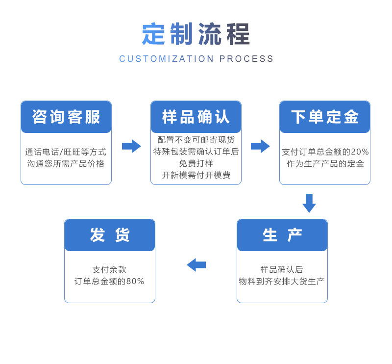 23290594779_105250613