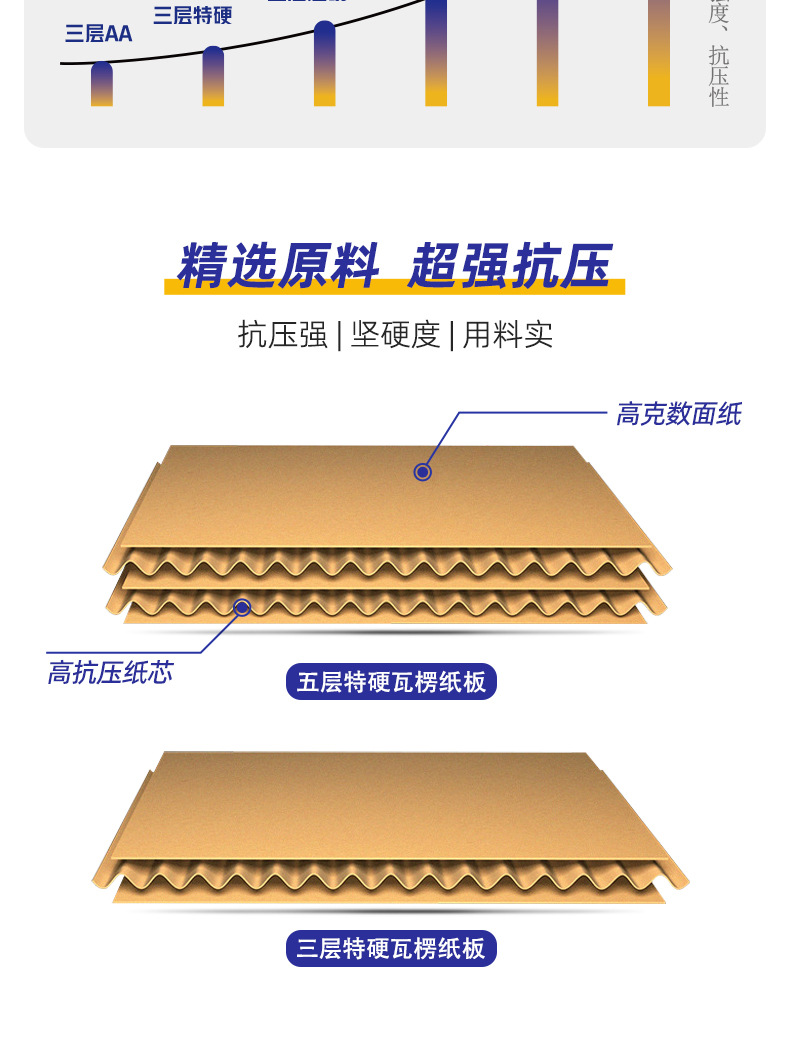 邮政箱-详情页_07.jpg