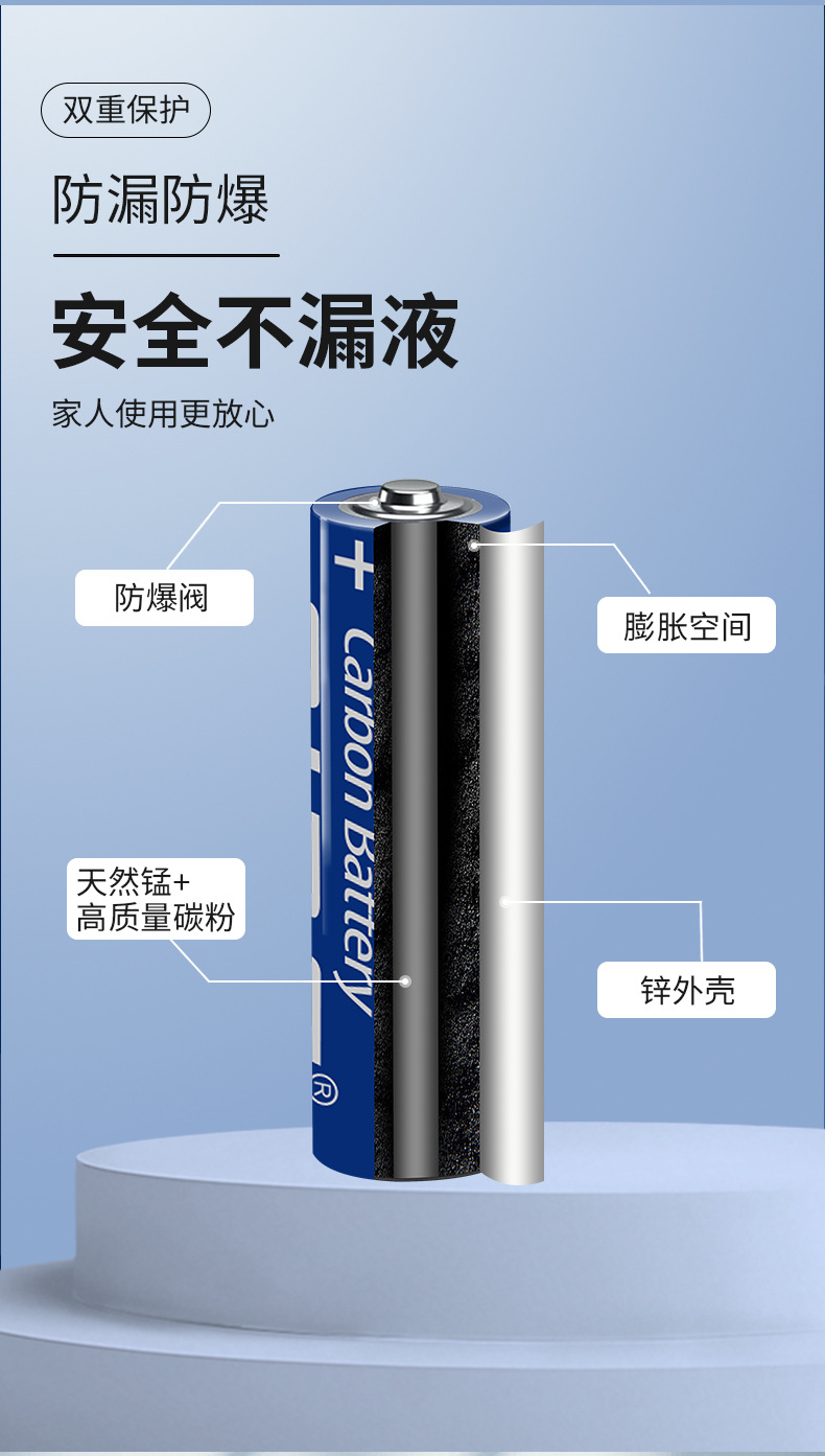 碳性电池1_06