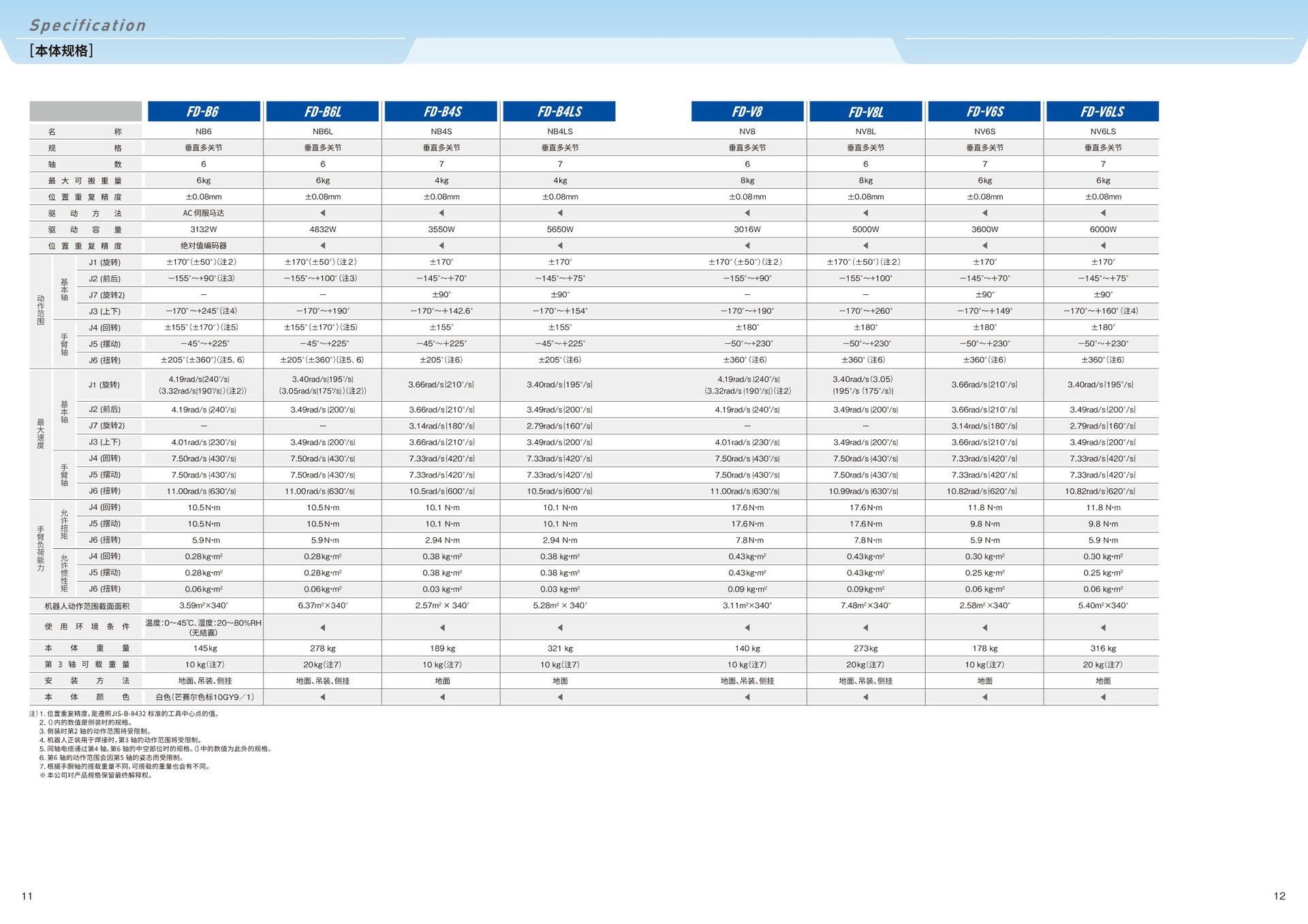 c2502444d349c96b5be0e4dd2ec0f7