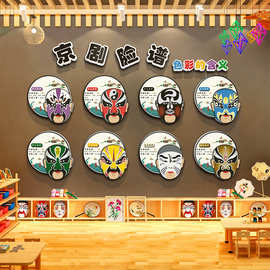 非遗生旦净末丑京剧脸谱文化幼儿园环创主题墙面装饰成品布置贴