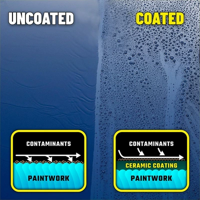 Coating Polish Maintenance Liquid – Cleaning/curing agent