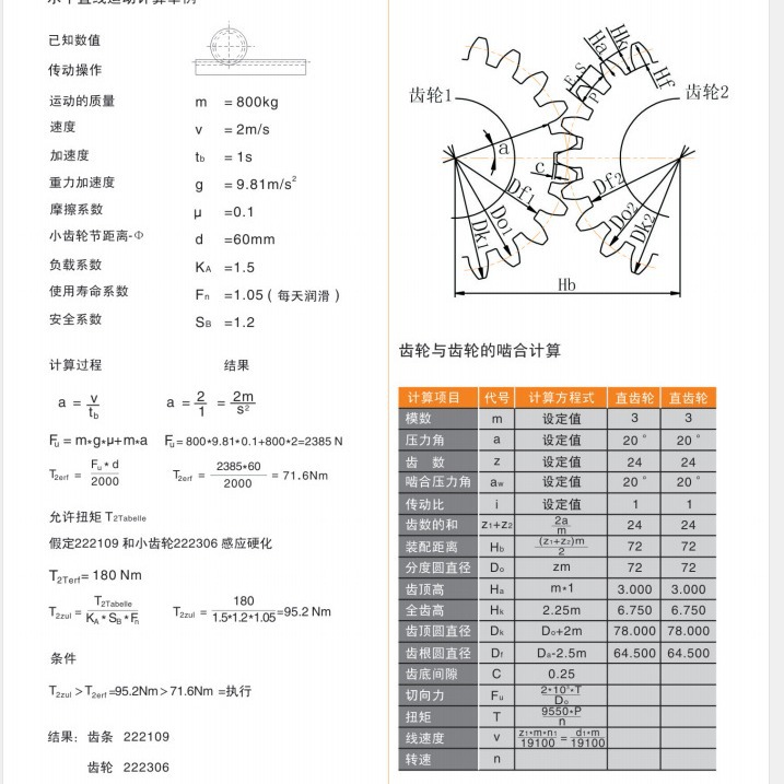 生产设备生产设备：磨齿机，滚齿机，数控车床、内外磨床、平面磨