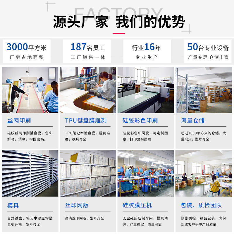 [Dropshipping] Suitable for Lenovo Thinkpadx132024Thinkpad X13 2023 Keyboard Film