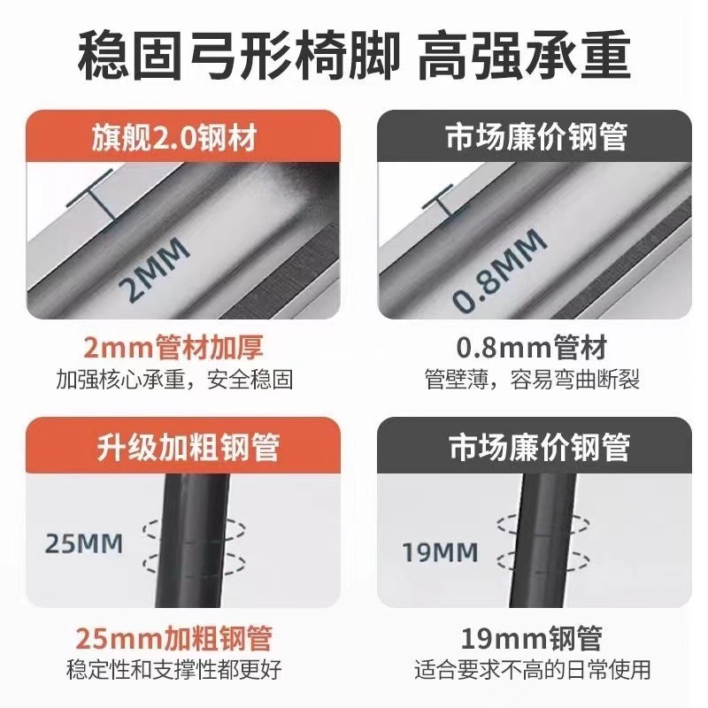 silla de computadora con respaldo cómodo silla de estudio sentada silla de conferencia arcada doméstica dormitorio taburetes escritorio silla de oficina