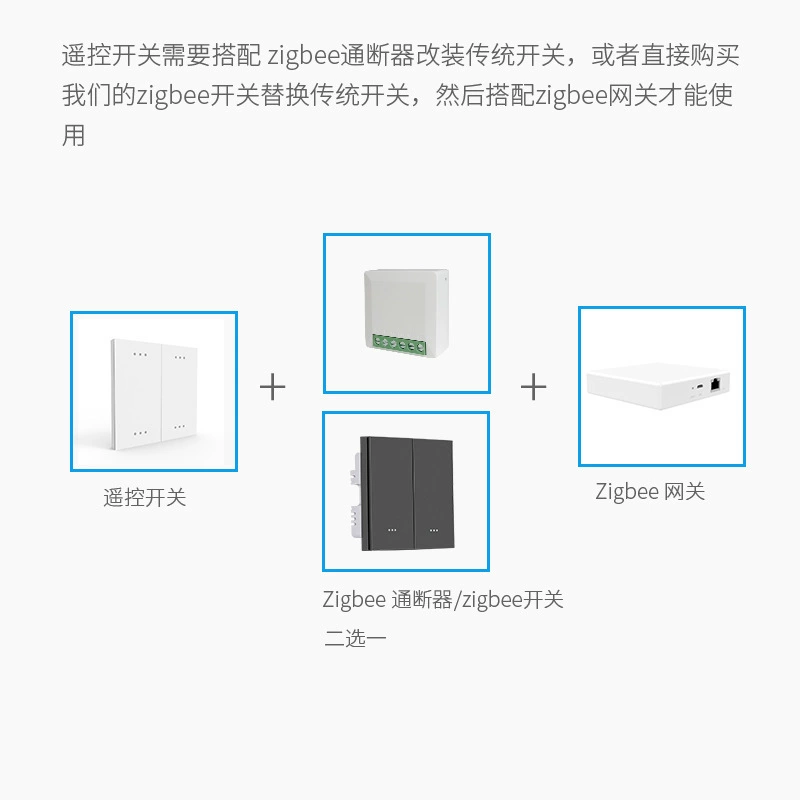 Прямые продажи от производителя Tuya ZigBee3.0 интеллектуальный APP дистанционное управление без проводов импортированного чипа умный выключатель с