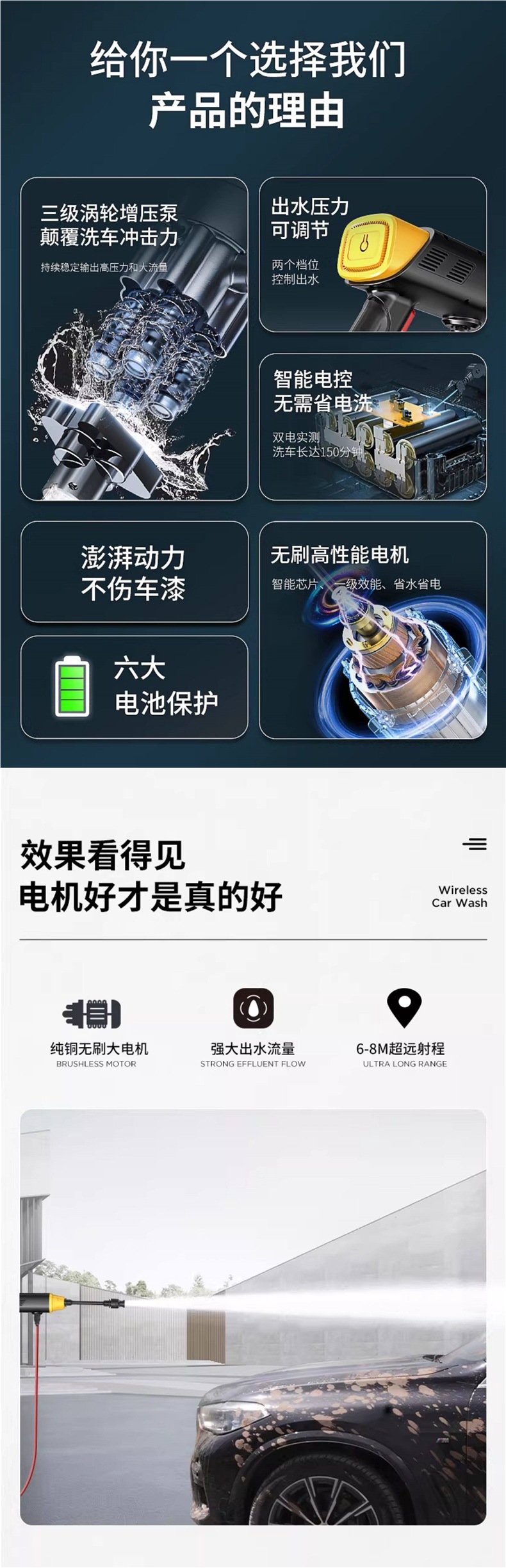 Zhigao Wireless Car Washing Machine High-Pressure Water Gun for Home and Car Use, Powerful Lithium Battery Rechargeable Booster Water Gun