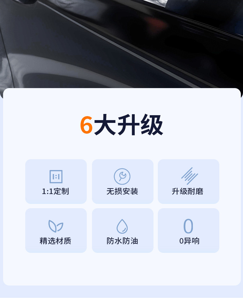 Suitable for Bmw's New 5 Series X3 Black Warrior Rearview Mirror Shell Protective Cover Decorative Blackening Kit Appearance Modification Accessories