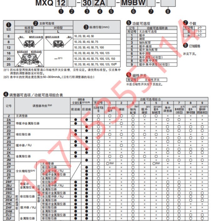 MXQ6/8/12/16/20/25L-10/20/30/40/50/75/100/125/150ZG/ZH/ZJ/ZK