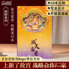 ħ���ݼ����Ą����ֵ���^�Y��A5�Pӛ�����츻�F3d���w����Pӛ��