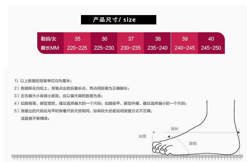 9160755302_783811983