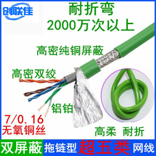CAT5E�����7/0.16���~SFTP�p���ΙC��������͸��Ṥ�I��̫�W��