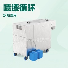 ���]��ˮ���x�C �T�b��ˮ̎���O�� ���T����Uˮ�����O��