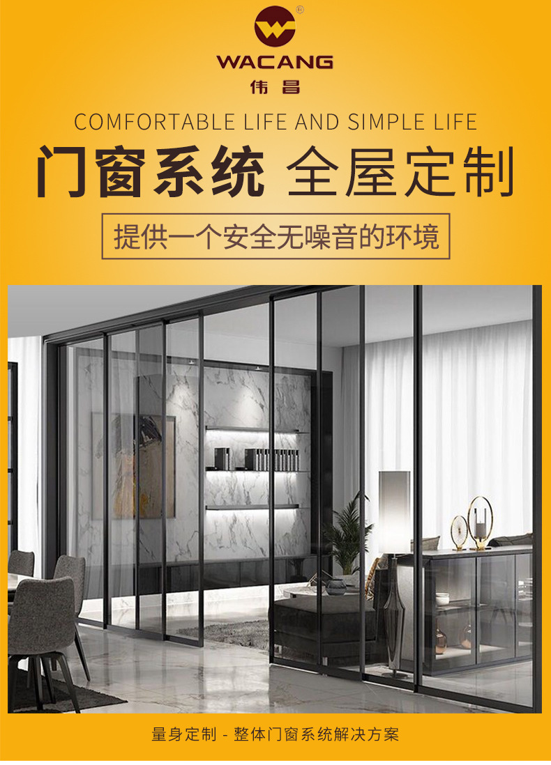 伟昌详情页推拉门_01