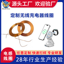 �S�ҹ����o���������Ȧ �o�����늽��վ�Ȧ��늰l������ȦGE784