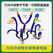 �f���񹝹܇��͹�����������s��ģ��܇����s�_ˮ��ˮ���͹ܚ��