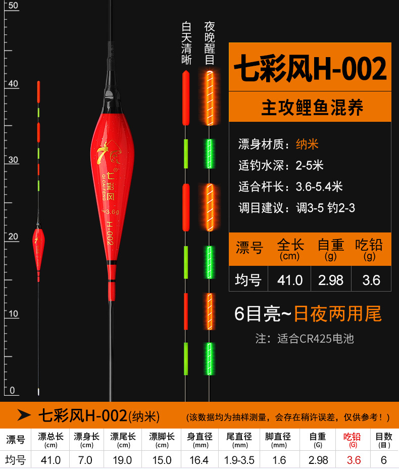 七彩风——H日夜两用大物电子漂_09