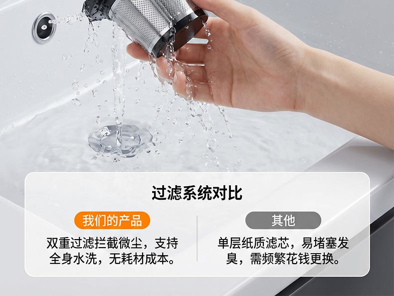 2027 New Model Car Vacuum Cleaner with Super Powerful Suction, Portable Small Wireless Vacuum for Car and Home Use