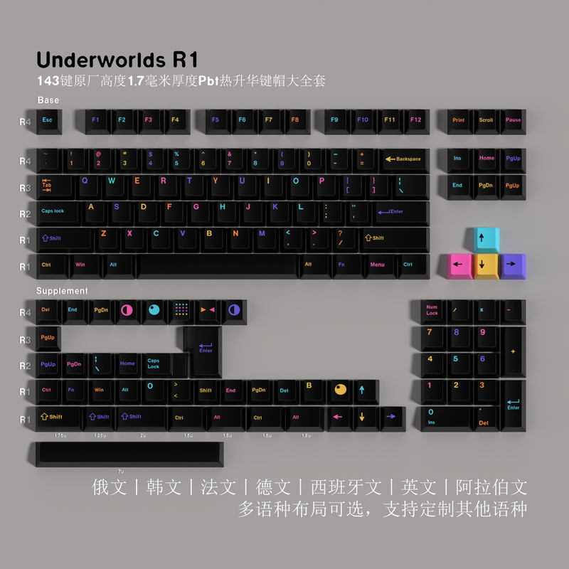 Original Underground World Pbt Sublimation Keycap Cangjie Arabic Korean German French Spanish Russian Small Languages