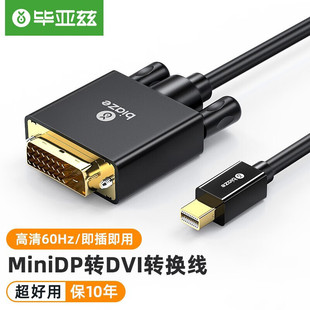 ����ƝMini DP�DDVI�D�Q���Uչ����DP�����D���^��X��ͶӰ�xHX21
