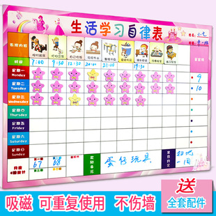 Children's Growth Self-Discipline Chart Wall Stickers Home Reward Points Stickers Good Habits Development Summer Vacation Learning Schedule