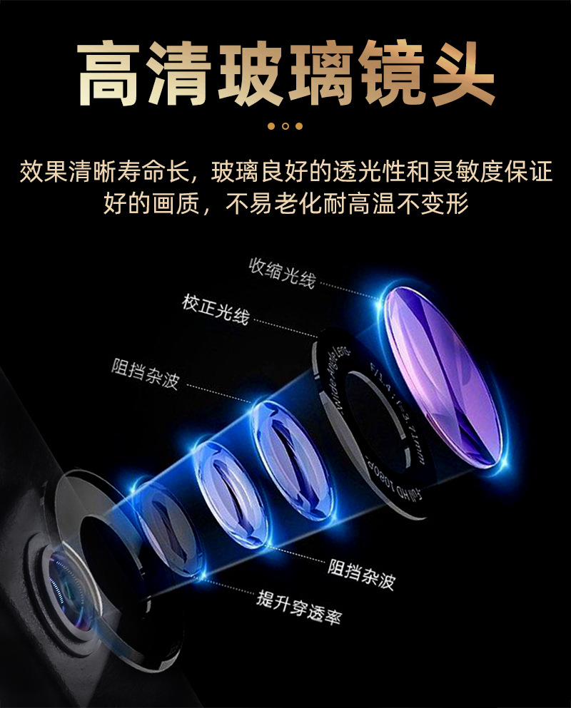 4K Ahd 1080P Car Rear View Camera for Bmw 5 Series F10 F11 Special Camera