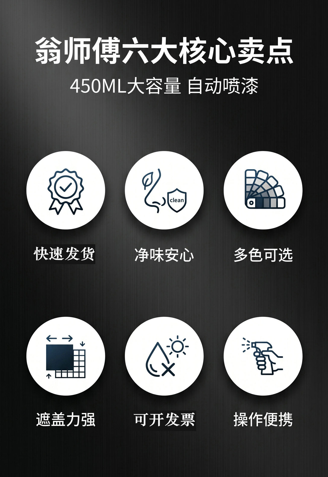 Automatic Spray Paint for Metal Rust Prevention, Furniture, Woodwork, Car, Black and White Graffiti, Wall Spray Paint