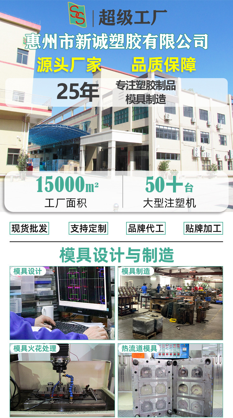 1-新诚工厂实力_01