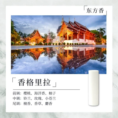 Harmonyos System | Car Perfume Aromatherapy - shangri-la-10538mm