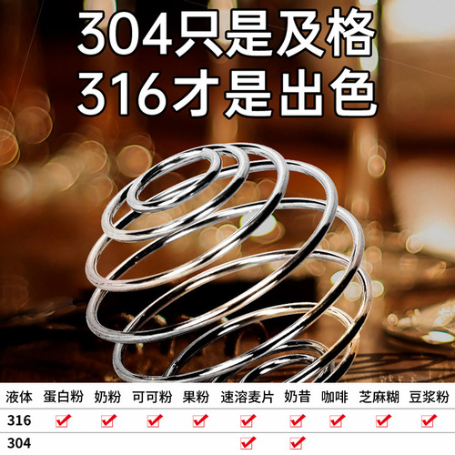 Shake cup protein shake powder cup fitness tritan material water cup sports smoothie cup brewing