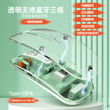 ͸����˟o�������ģ�����o�����Type-C�͹���