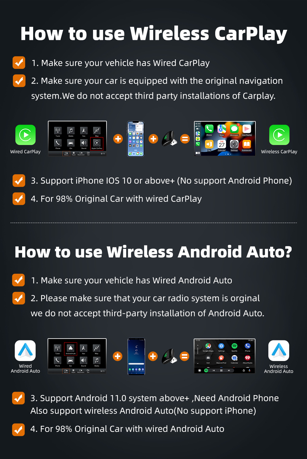 Cross-border best-selling mini portable wireless CarPlay adapter, compatible with Apple/Android devices, a 2-in-1 in-car connectivity box